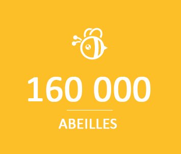 LABEL ABEILLE - BPI France installe 160 000 abeilles connectées sur son toit