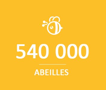 LABEL ABEILLE - THELEM ASSURANCES parraine 540 000 abeilles connectées