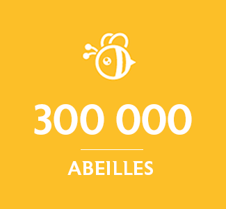 LABEL ABEILLE - Candriam parraine 300 000 abeilles connectées