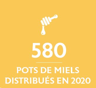 LABEL ABEILLE - Groupama Paris Val de Loire s'engage en faveur des abeilles