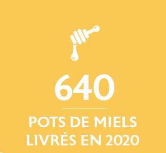 LABEL ABEILLE - BPI France s'engage pour la biodiversité en installant des ruches connectées sur son toit