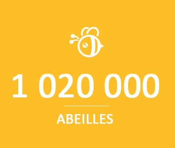 LABEL ABEILLE - Le Crédit Agricole Centre Loire parraine 1 020 000 abeilles connectées sur la ferme apicole du Loiret